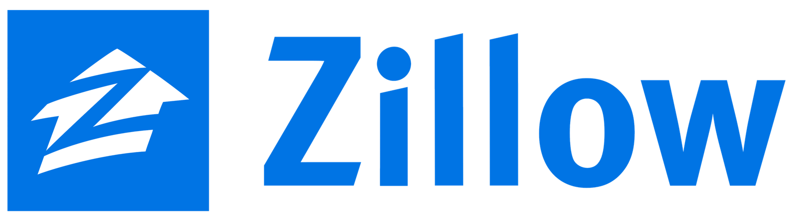 Zillow Said WHAT?! Let’s Have a Calm Conversation